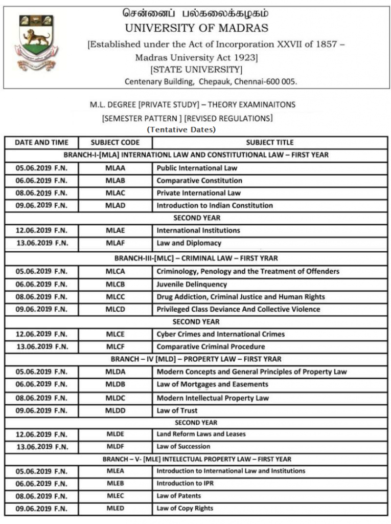 Madras University Date Sheet 2022 For 1 2 3 Year BA B Ed B Com BSc Unom