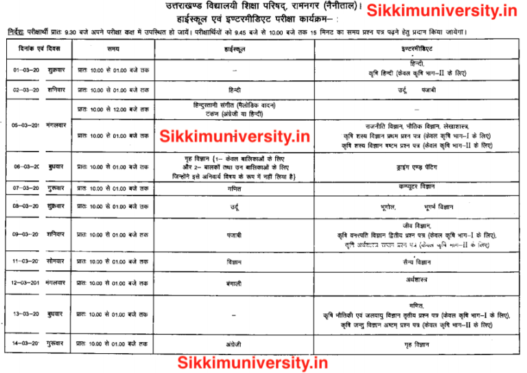 Uttarakhand Board 10th 12th Date Sheet 2022 UK Board Time Table 2021